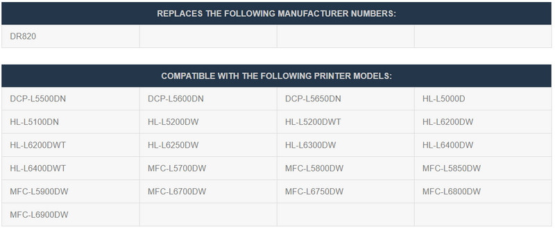 1 Pack Compatible Brother DR820 Drum - Wompy Ink Supply