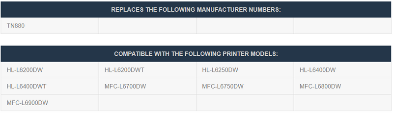 1 Pack Compatible Brother TN850 Toner - Wompy Ink Supply