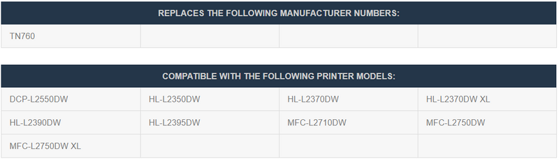 1 Pack Compatible Brother TN760 Toner - Wompy Ink Supply