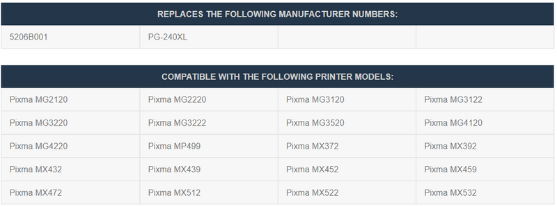 2 Pack Compatible Canon PG-240XL and CL-241XL (PG 240, CL 241) Ink Cartridges (Black, Tri color) - Wompy Ink Supply