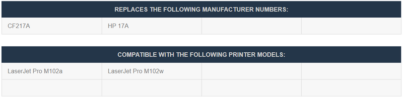 1 Pack Compatible HP 17A (CF217A) Toner - Wompy Ink Supply