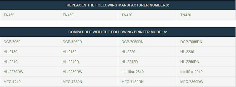 1 Pack Compatible Brother TN450 Toner - Wompy Ink Supply