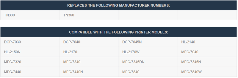 1 Pack Compatible Brother TN360 Toner - Wompy Ink Supply